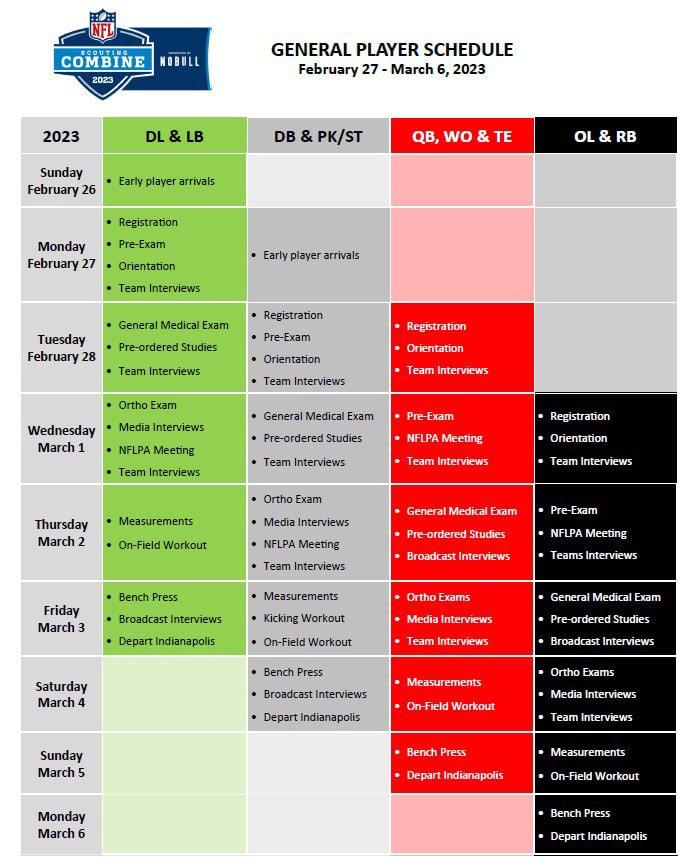 Courtesy of NFL Communications